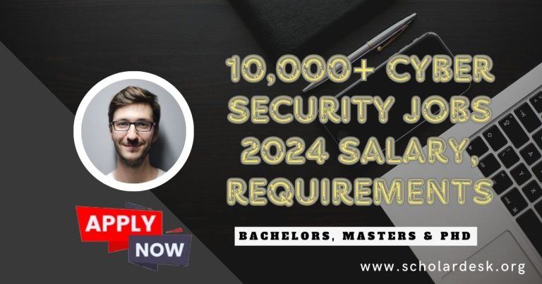 10,000+ CYBER SECURITY JOBS 2024: SALARY, REQUIREMENTS